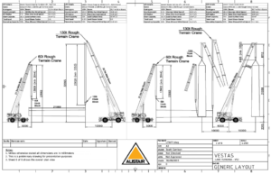 Alistair Group Lift Planning